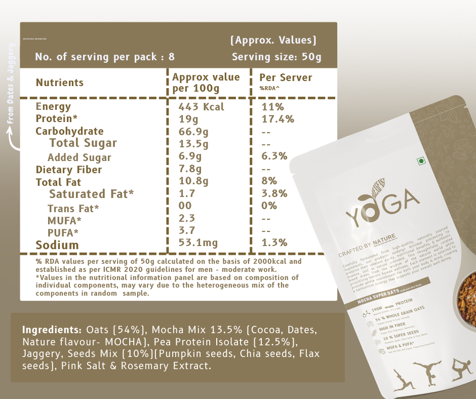 Mocha Super Oats-Combo Pack