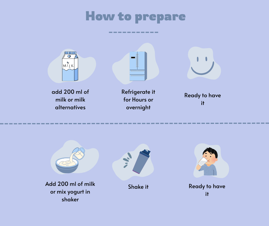 Chocolate High-Protein Oats | No Soy, No Whey – Pure Nutrition