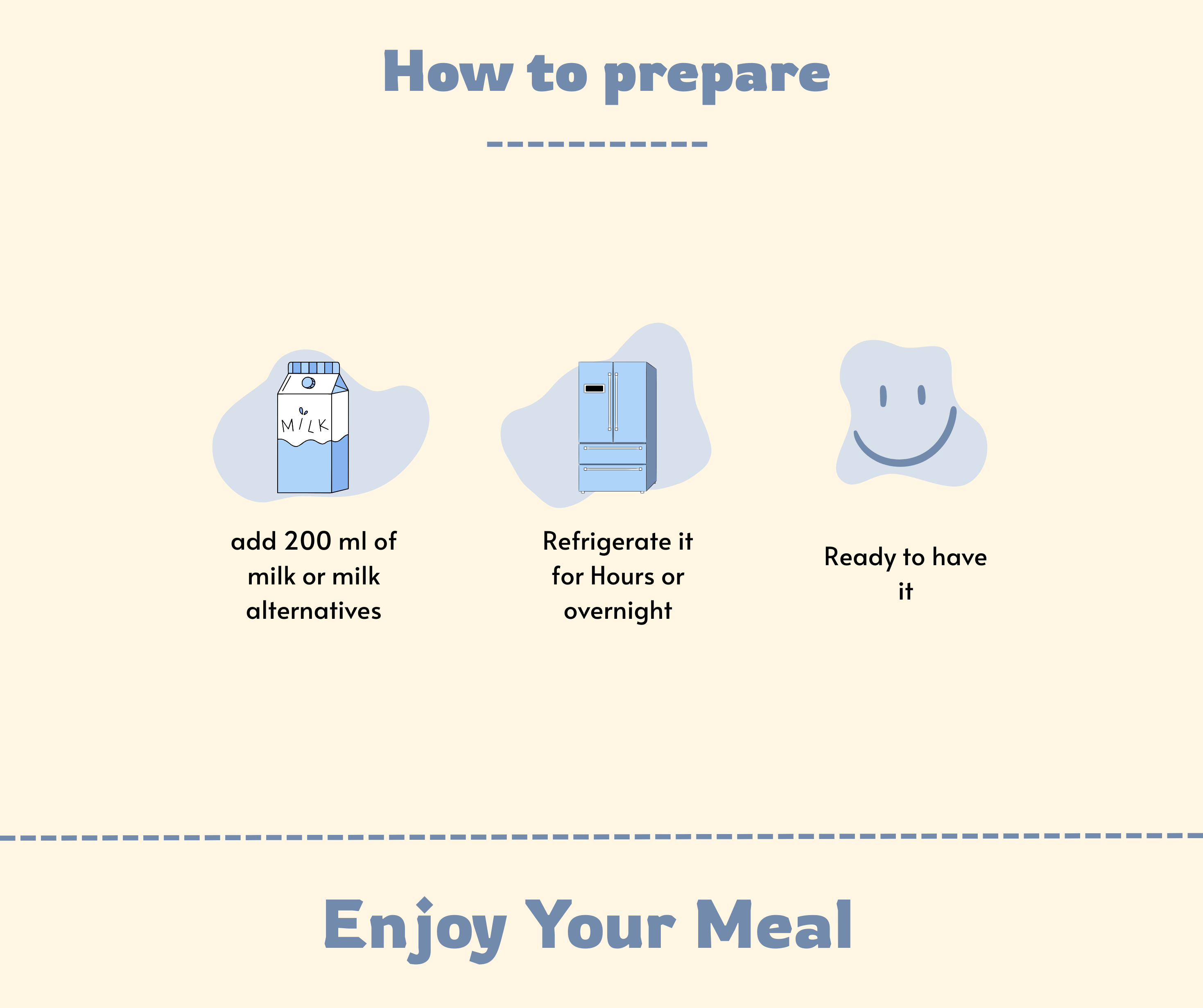 Mocha Super Oats-Combo Pack