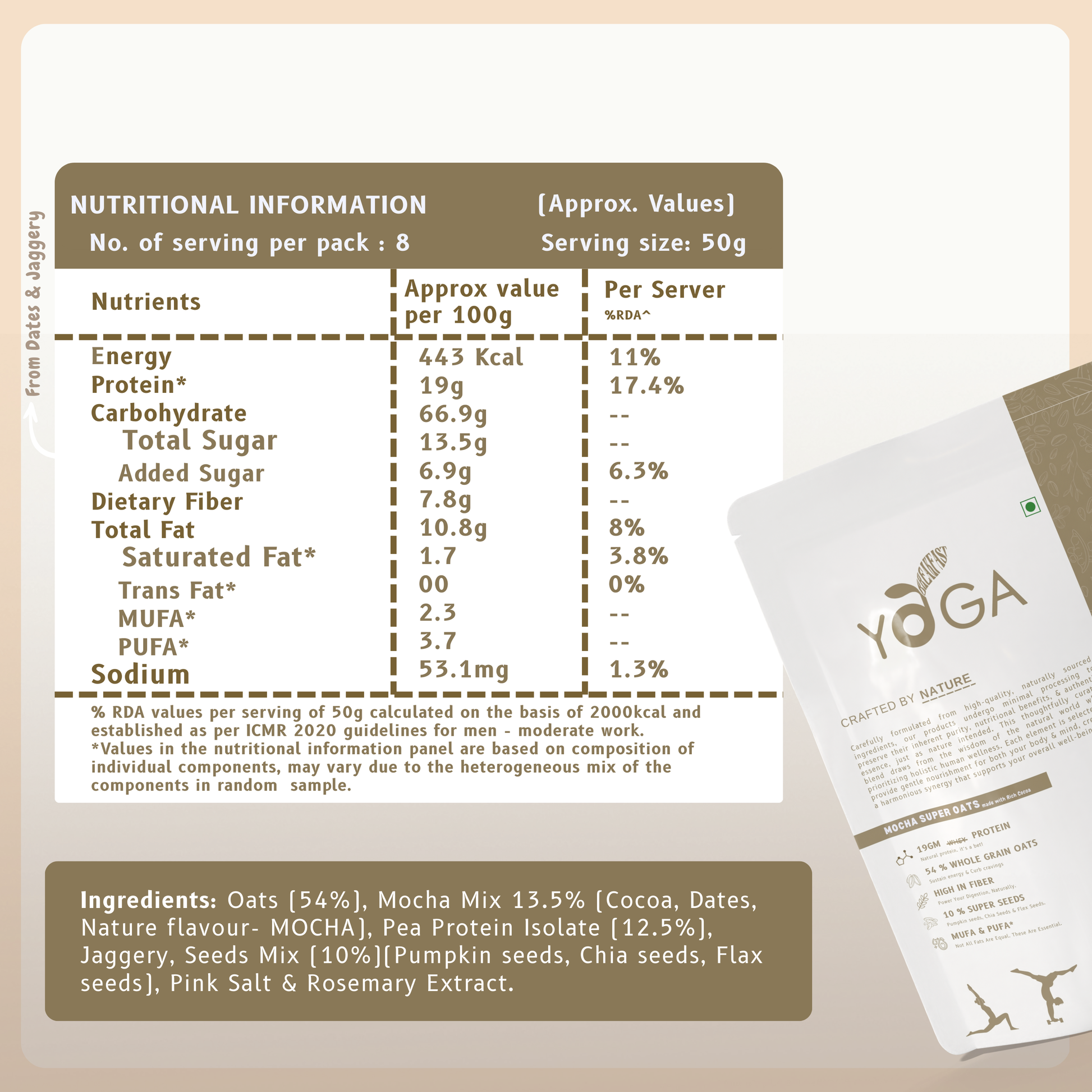 Nutritional values and ingredient information of high-protein oats