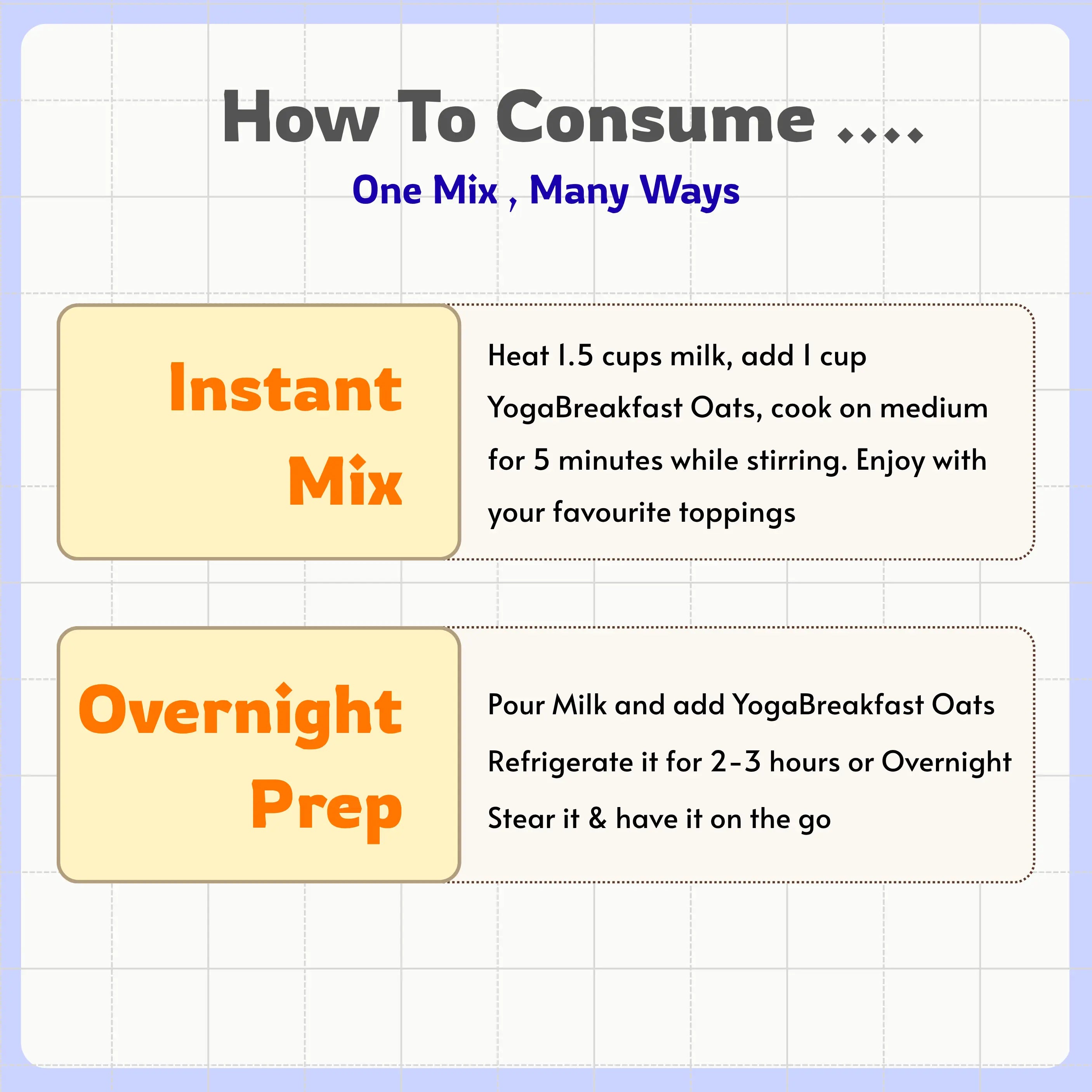 Choco Super Oats -Combo Pack